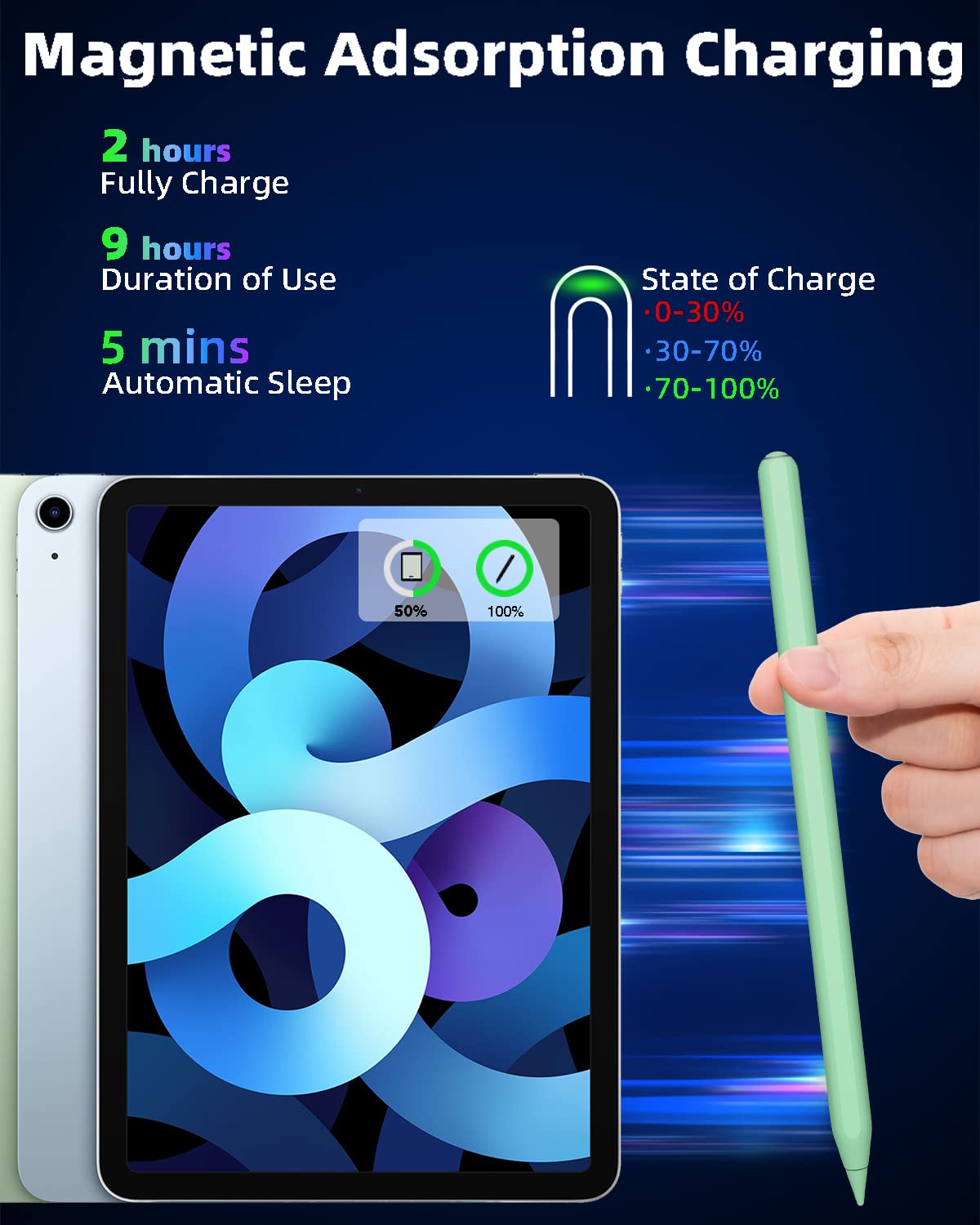 Gnanlen iPad Pencil 2nd Gen - Magnetic Wireless Charging, Compatible with iPad Pro/Air/Mini, Green, Model Pencil-01