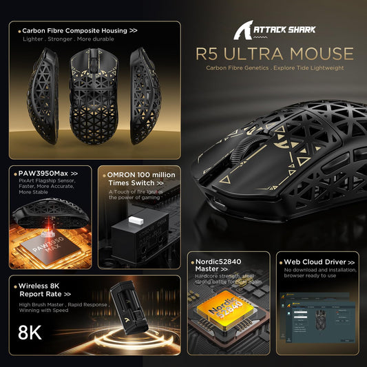 ATTACK SHARK R5 Ultra Carbon Fiber Wireless Gaming Mouse - 39g Superlight, 8K Polling, 42K DPI, Tri-Mode, Black