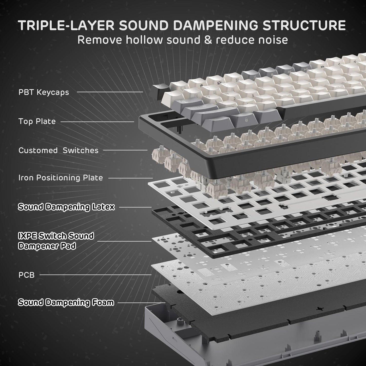 RK ROYAL KLUDGE F99 Wireless Mechanical Keyboard, 95% Layout, Tri-Mode, Custom Linear Creamy Switches, Knight Black, 5000mAh Battery