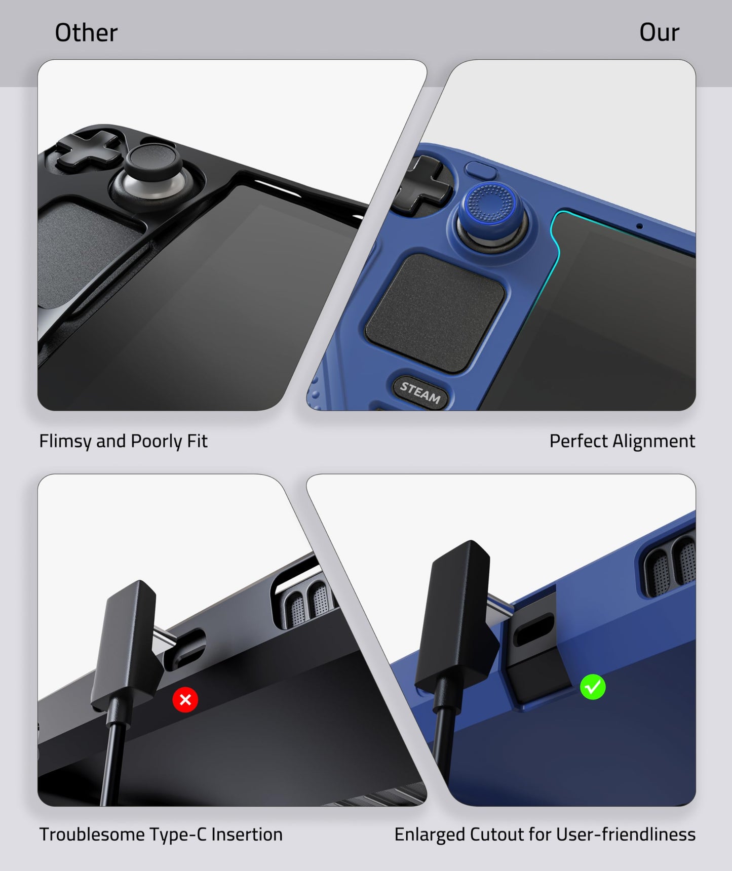 Syntech Steam Deck Protective Case - Silicone, Non-Slip Grip, All-Round Protection, 30×12×4cm, Navy Blue, Model SYNM053L