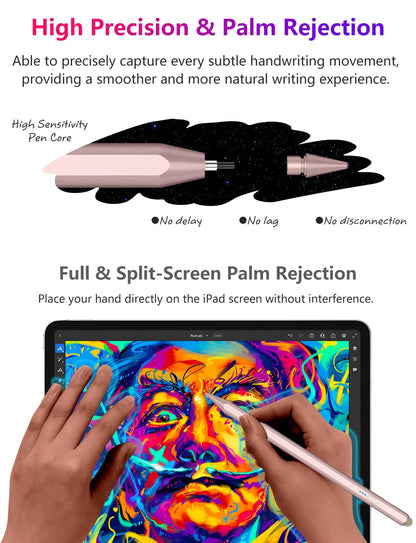 SENKUTA Dual-Tip Pencil for iPad 9th/10th Gen - 15Min Fast Charge, Palm Rejection, Tilt Sensitivity - Pink