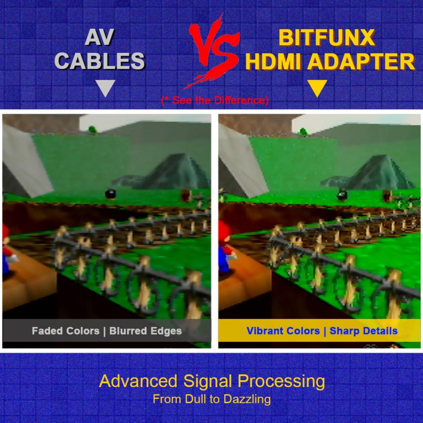 BITFUNX N64 HDMI Adapter - 720P/1080P HD Converter, Supports 16:9/4:3, Plug & Play, Black