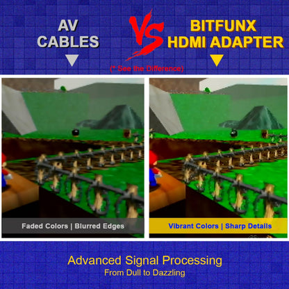 BITFUNX N64 HDMI Adapter - 720P/1080P HD Converter, Supports 16:9/4:3, Plug & Play, Black