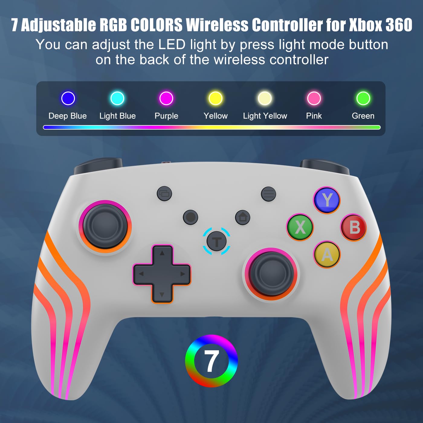 ADHJIE Wireless Controller - Grey Color, Ergonomic Design for Ultimate Gaming Experience