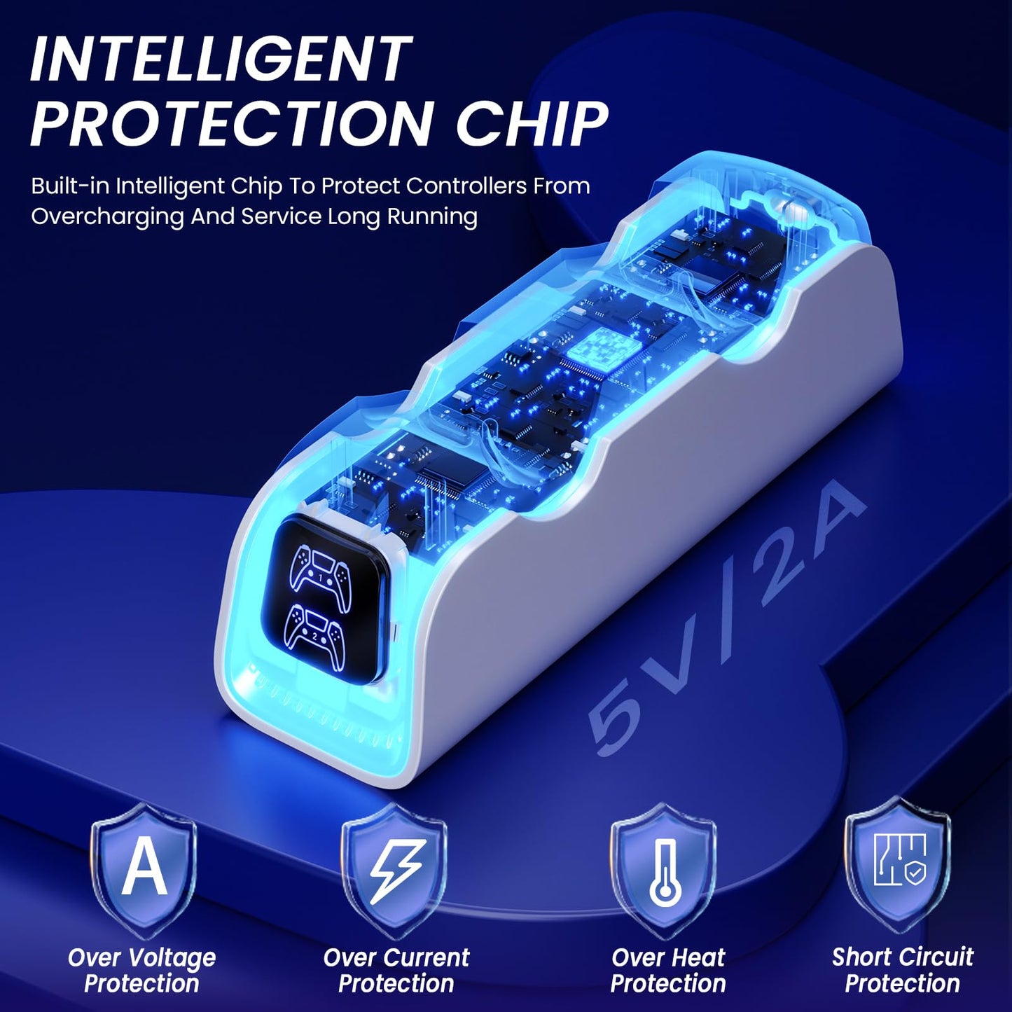 Cocubal PS5 Controller Charger Dock - DualSense Edge with 6 LED, RGB Mode, Overcharge Protection, Grey