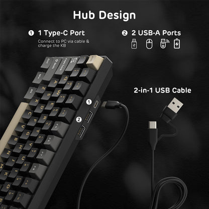 RK ROYAL KLUDGE RK96 90% Wireless Mechanical Keyboard - RGB, Hot Swappable, Linear Viridian Switch, Eclipse Black, Volume Control, Massive Battery