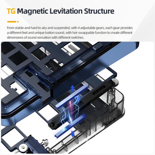 IROK OP75 Mechanical Keyboard - 75% Hot Swappable, Gesture-Controlled RGB, Wireless/Bluetooth, Black