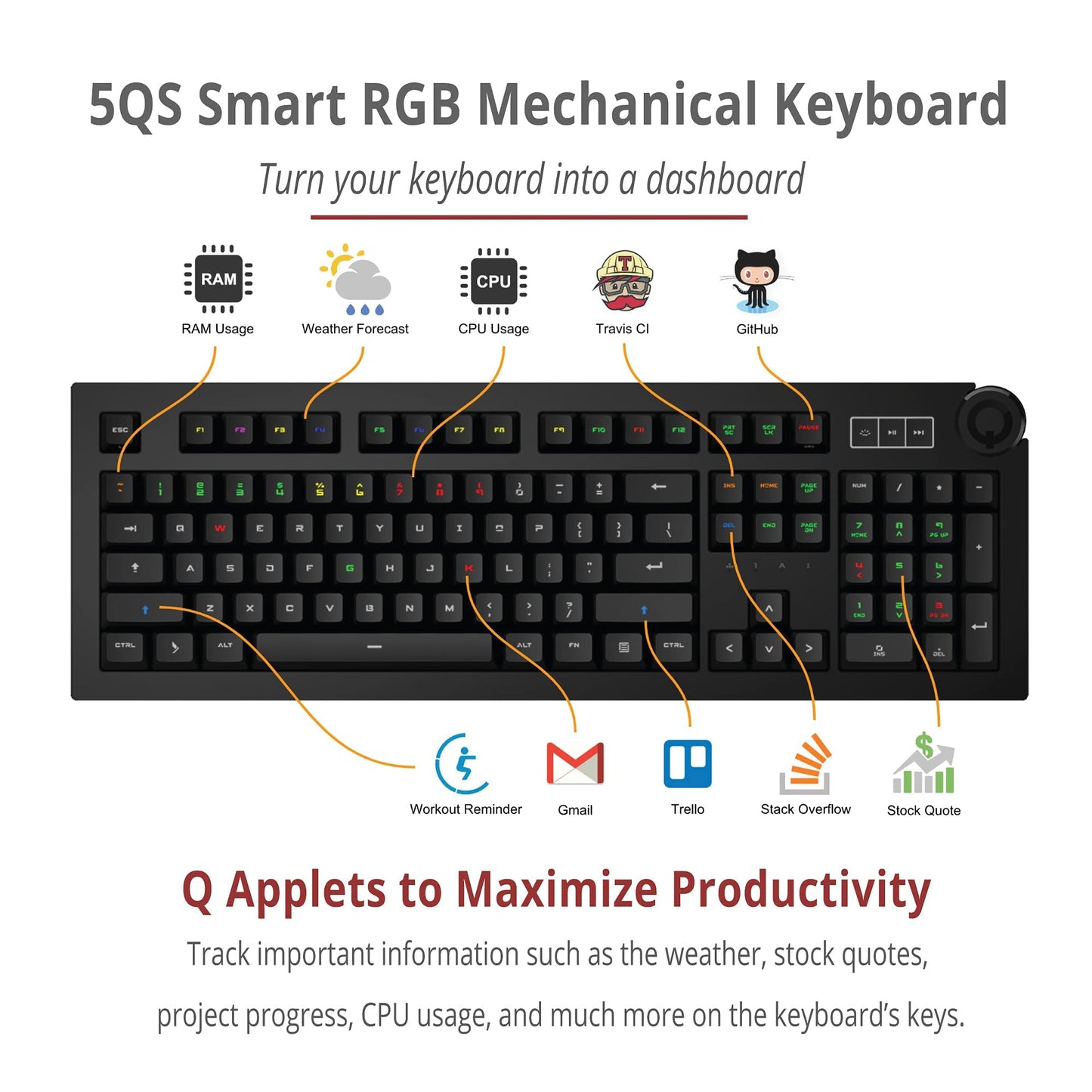 Das Keyboard 5QS RGB Mechanical Keyboard - Soft Tactile Switches, 104 Keys, Aluminum Top, Volume Knob, Black
