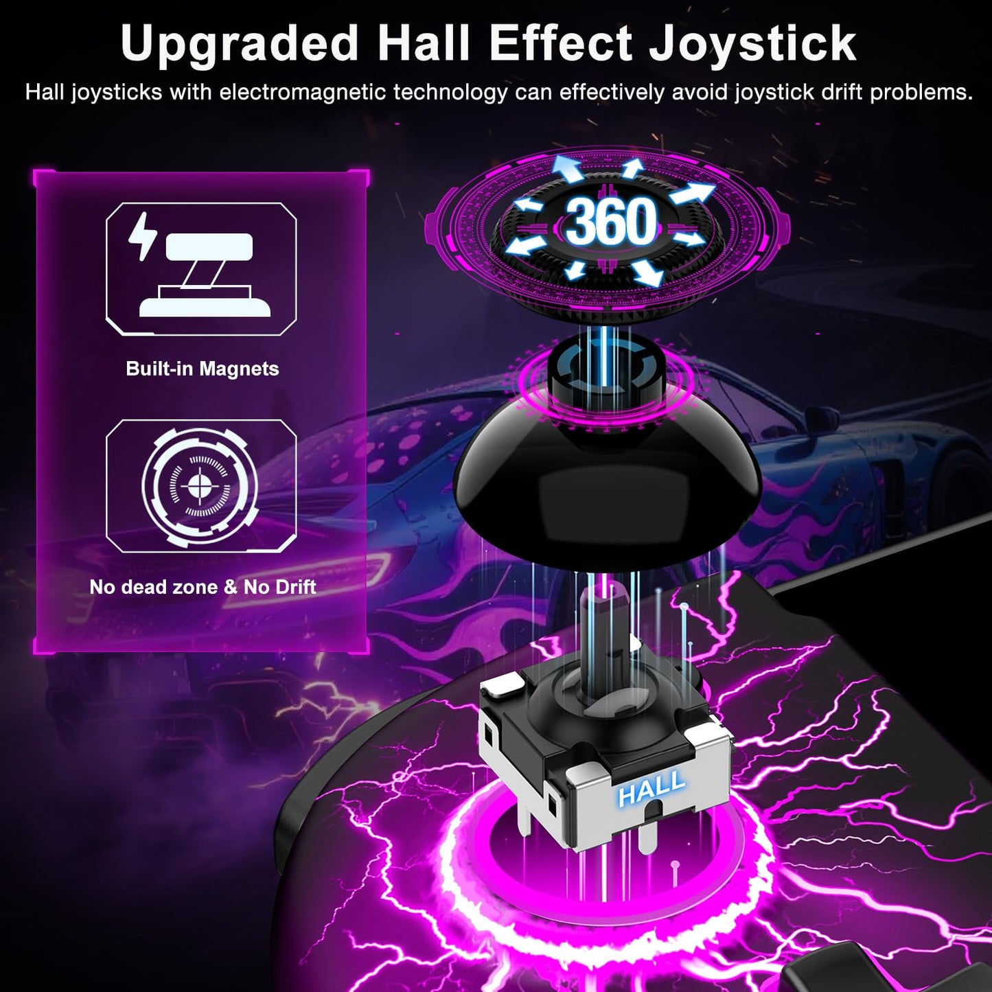 Spican Switch Controllers - Wireless Pro Controller for Nintendo Switch/Switch OLED, Hall Effect, Black-Lightning Pattern, Model JC200