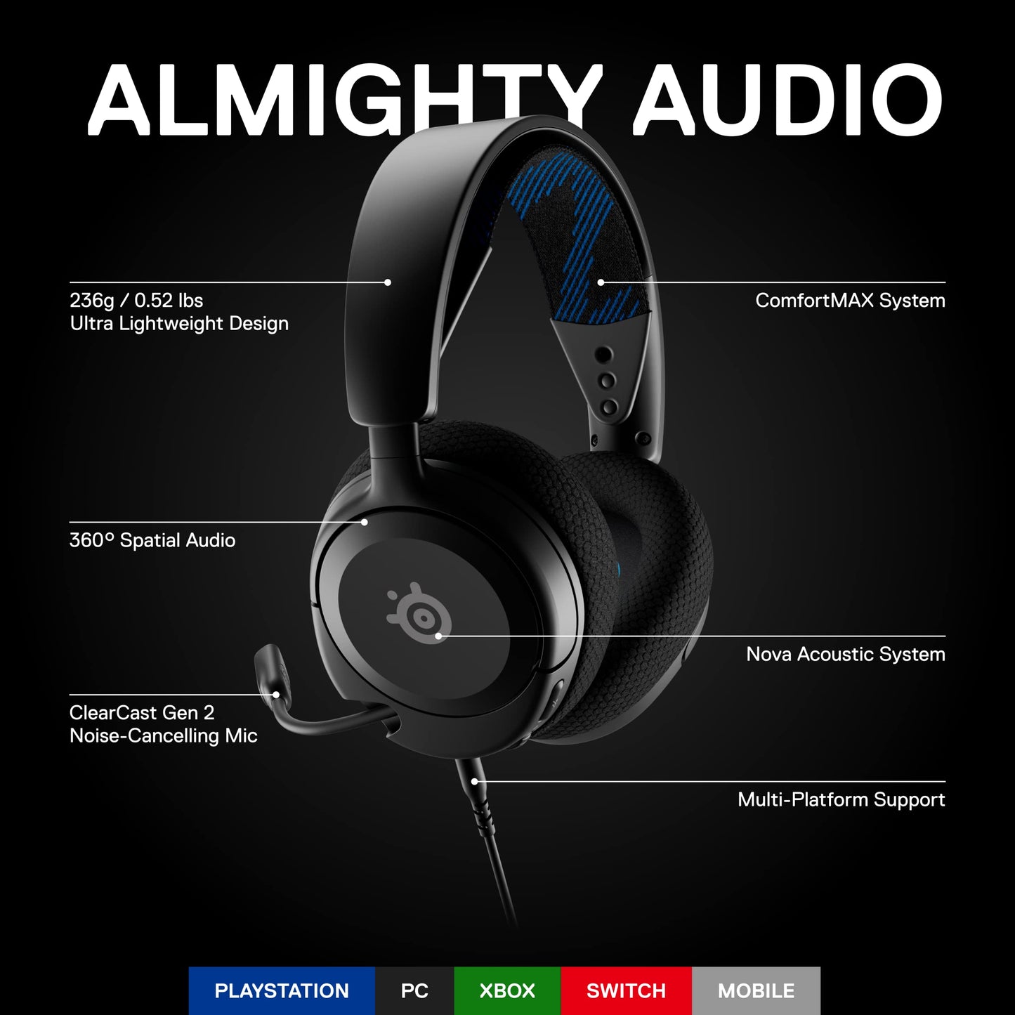 SteelSeries Arctis Nova 1P Gaming Headset - Hi-Fi Audio, 360° Spatial Sound, Wired, Black - PS5/PS4, PC, Xbox, Switch