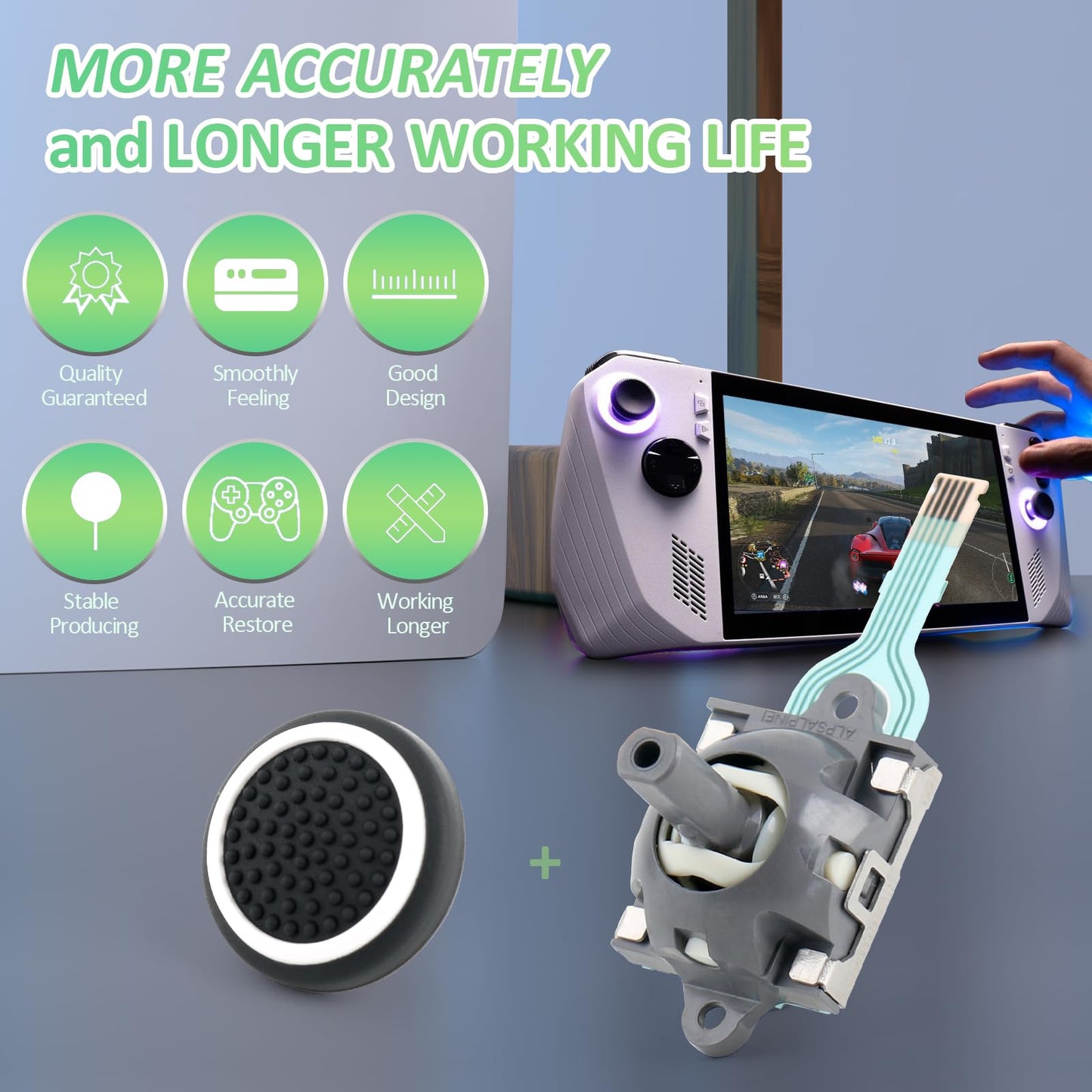 YWLRONG Joysticks for Asus ROG Ally & GPD Win3 - Gray Replacement Thumb Sticks with Repair Tools