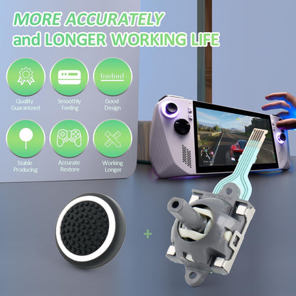 YWLRONG Joysticks for Asus ROG Ally & GPD Win3 - Gray Replacement Thumb Sticks with Repair Tools