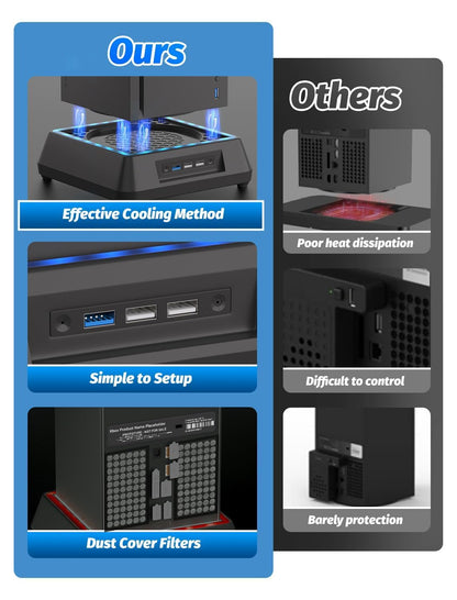 Mviioe Cooling Fan for Xbox Series X - Turbo Fan with LED Indicator & USB 2.0 Ports