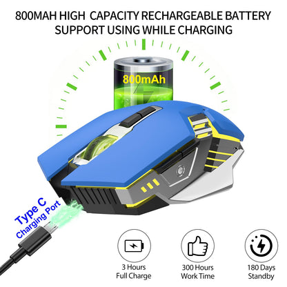 SHUNJINRUN Blue Wireless Gaming Mouse - Bluetooth, 2400 DPI, RGB Backlit, Silent Multi-Device, Rechargeable for Laptop & PC