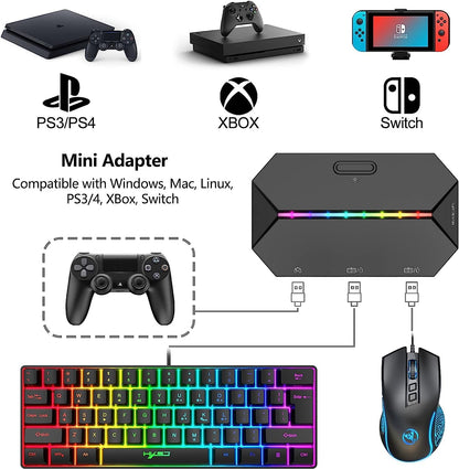 SELORSS Gaming RGB Keyboard & Mouse Combo - 61 Keys USB Wired, 6400 DPI, Compact Design, CV-combo for PC, PS4, Nintendo Gamers