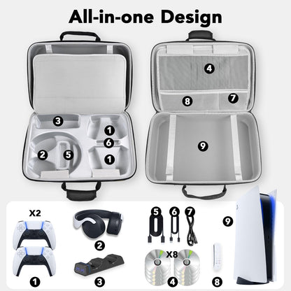 MOCADIA Hard Shell Travel Case for PS5 - Camouflage, Portable Carrying Bag for Console, Controllers & Accessories