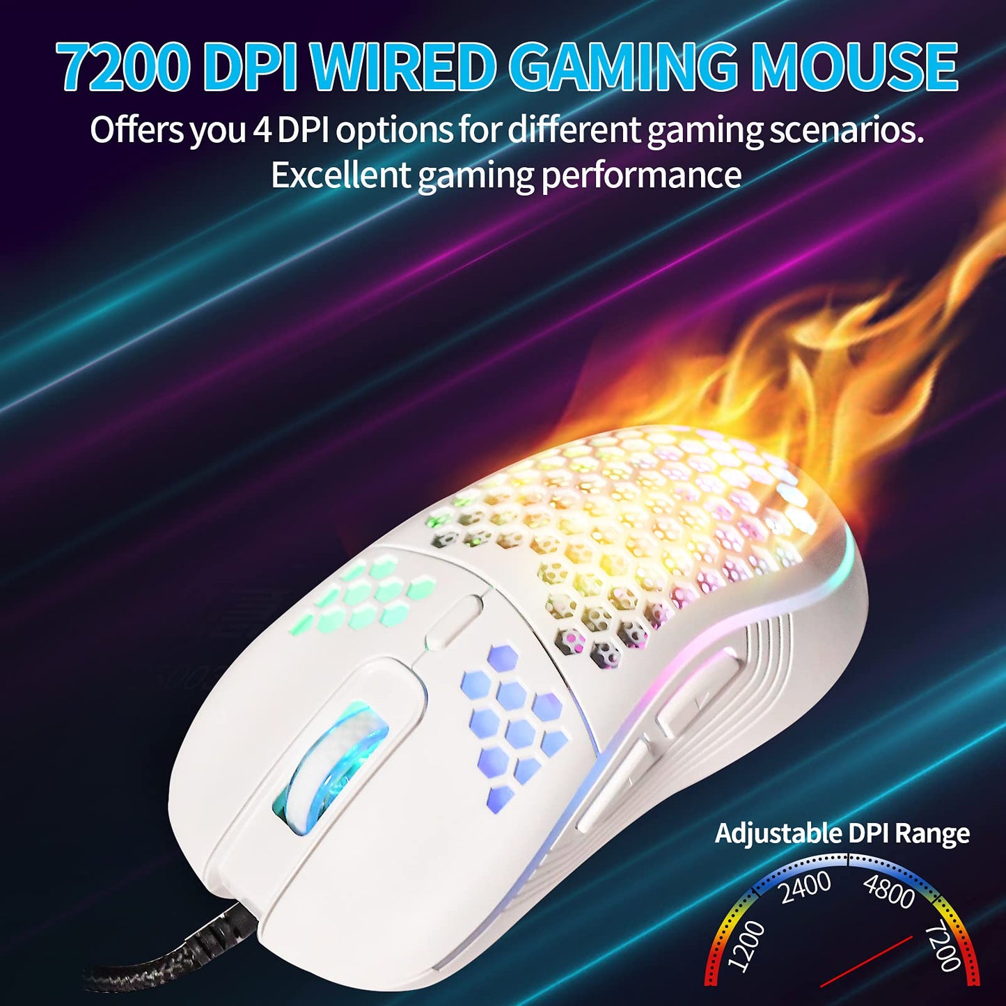 Techsea Honeycomb Wired Gaming Mouse, RGB Backlight, 7200 DPI, Ergonomic, Lightweight, Ceramic White