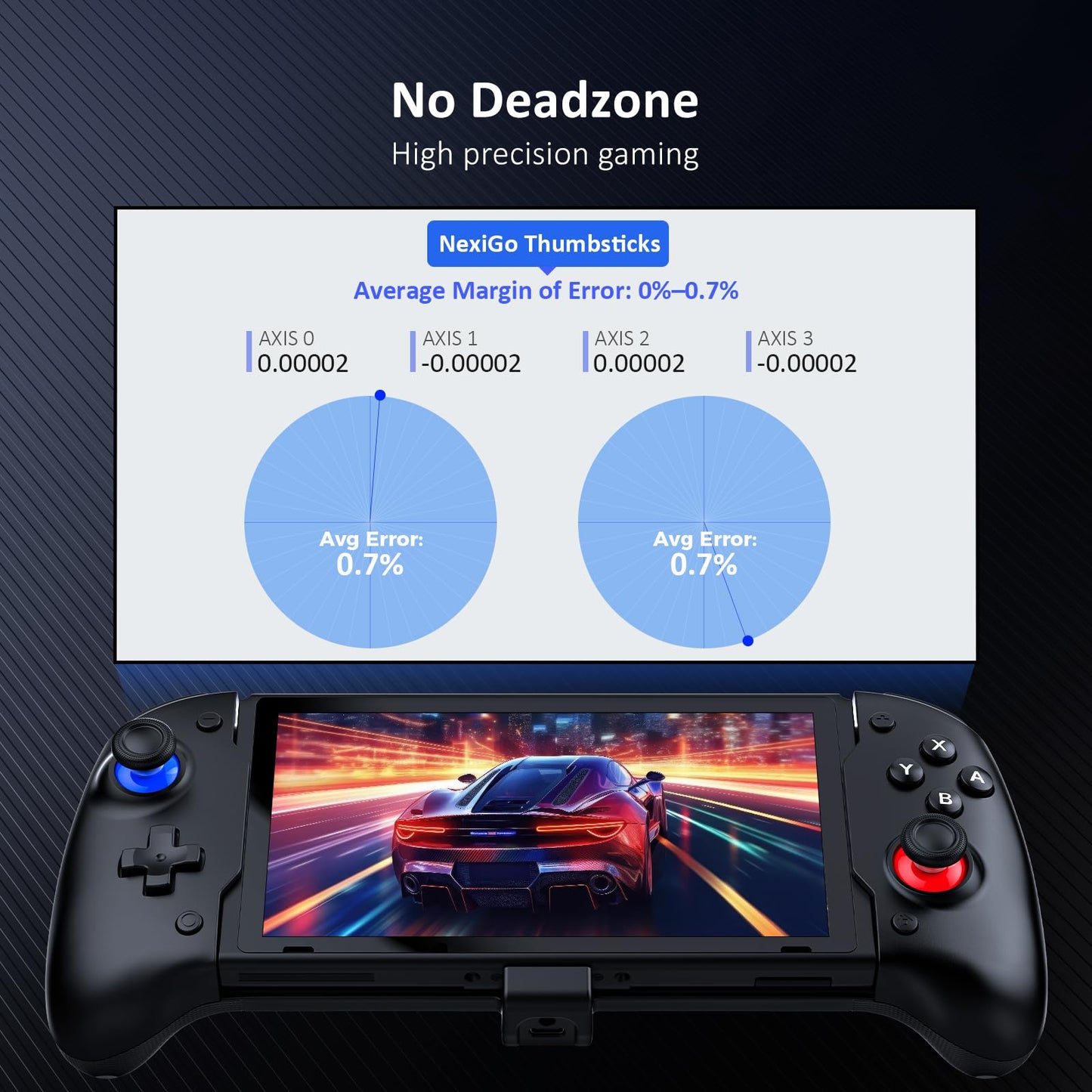 NexiGo Hall Effect Gripcon Joystick for Nintendo Switch - No Drift, 6-Axis Gyro, Ergonomic, Black, Model: 1125 BLK Hall