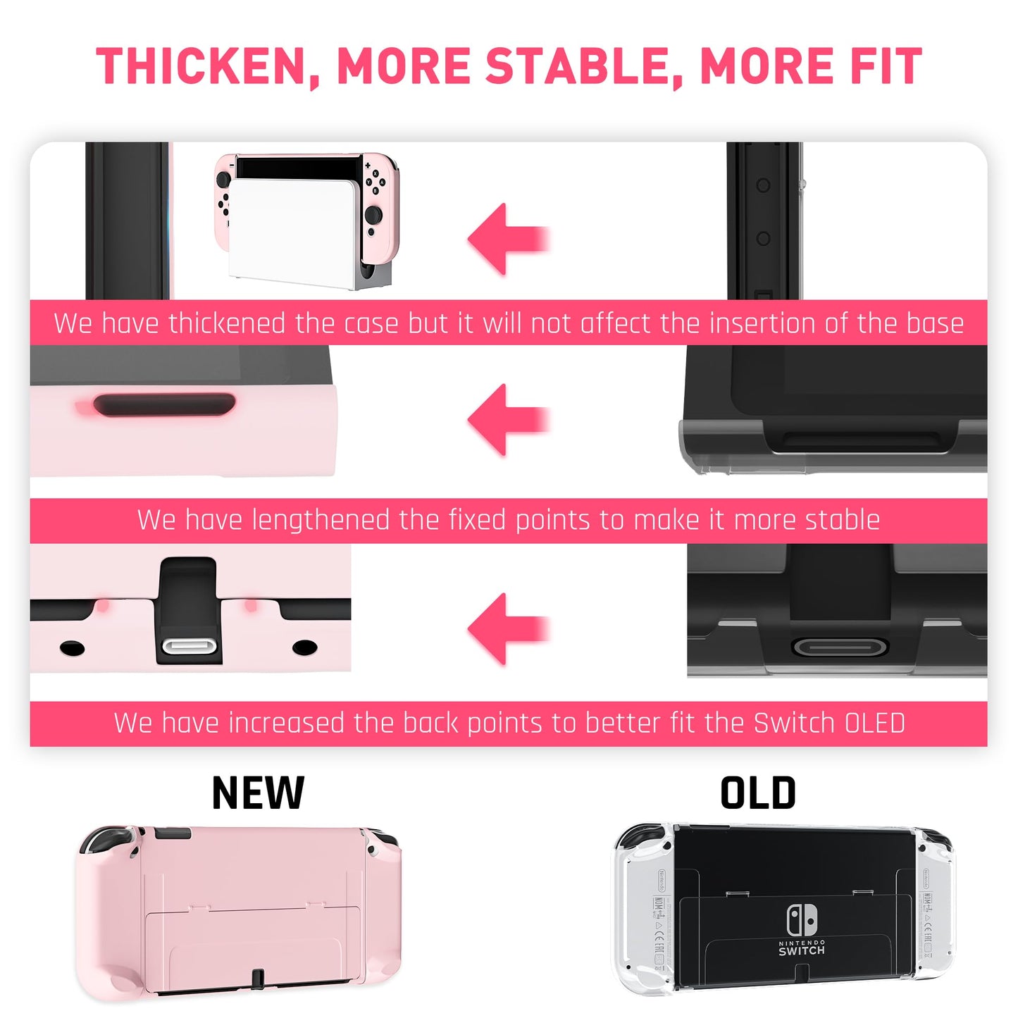 FANPL Dockable Case for Nintendo Switch OLED 2021 - Protective Cover for Joy Con Controller, Durable, Pink, Model NOD-18