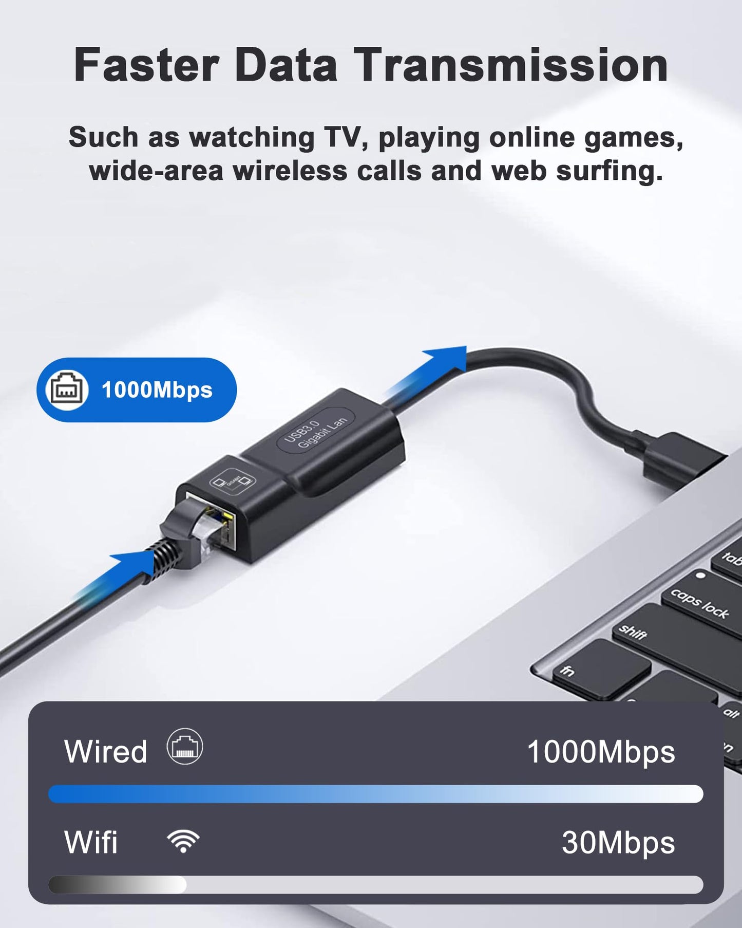 Dnkeaur Wired Ethernet Adapter for Nintendo Switch/Switch OLED, USB3.0, Black