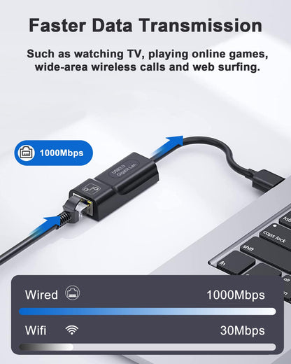 Dnkeaur Wired Ethernet Adapter for Nintendo Switch/Switch OLED, USB3.0, Black