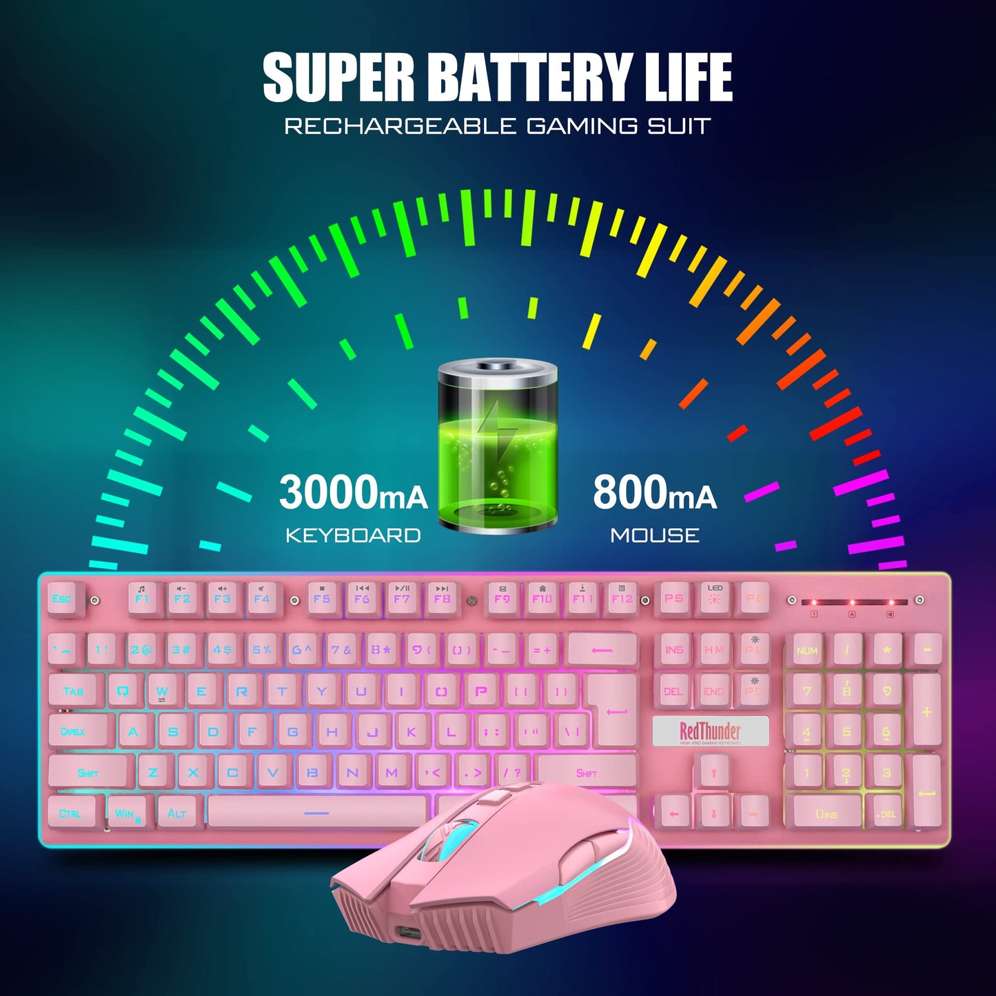 RedThunder K10 Wireless Gaming Keyboard & Mouse Combo, LED Backlit, 3200DPI, Pink