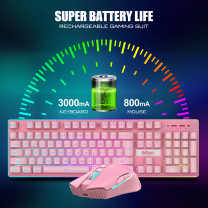 RedThunder K10 Wireless Gaming Keyboard & Mouse Combo, LED Backlit, 3200DPI, Pink