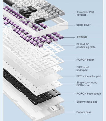LEOBOG F99 Pro Wireless Mechanical Keyboard - Tri-Mode BT5.0/USB-C/2.4GHz, Hot Swappable, RGB Backlit, Gradient Black, LEOBO