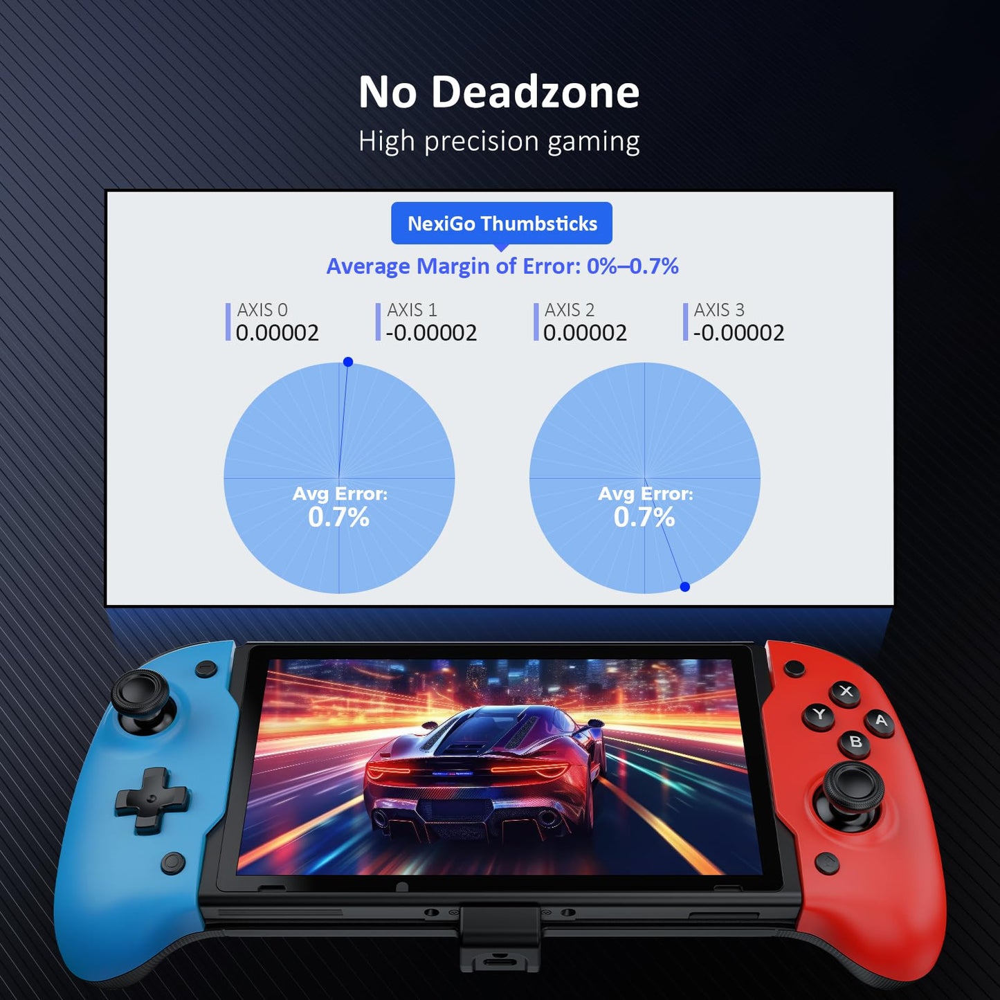 NexiGo Hall Effect Gripcon Controller for Nintendo Switch - Ergonomic, No Drift, 6-Axis Gyro, BLU-RED, Model 1125