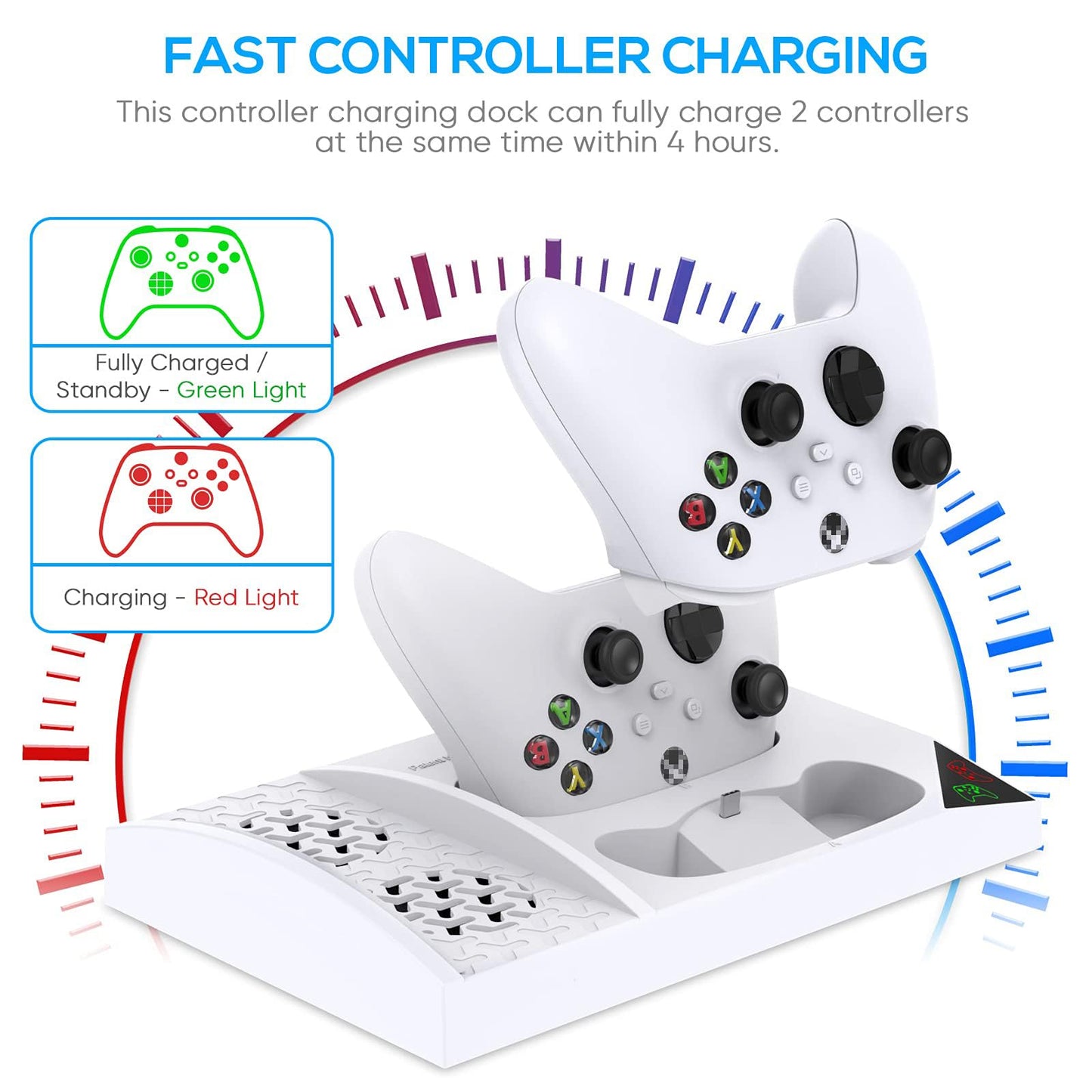 MENEEA Charger Stand with Cooling Fan for Xbox Series S, Dual Dock with 2 Rechargeable Batteries, White, Model PG-XBS013A