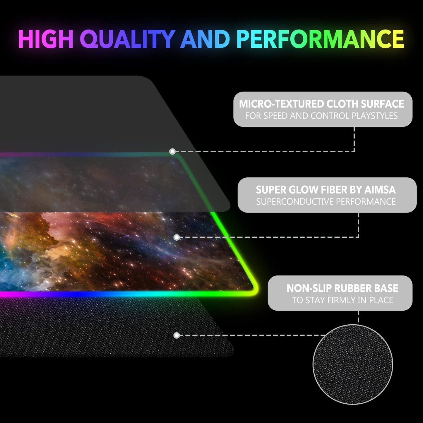 AIMSA Large RGB Gaming Mouse Pad - 35.4"x15.8", Non-Slip Rubber Base, Colorful Galaxy Nebula, 14 Lighting Modes