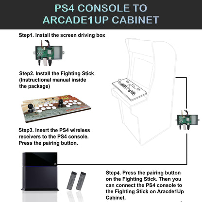 Intec Gaming PS4 Converter for Switch Fighting Stick - Wireless Adapter for PS4 Console, 2-Pack, Black, Model G7327