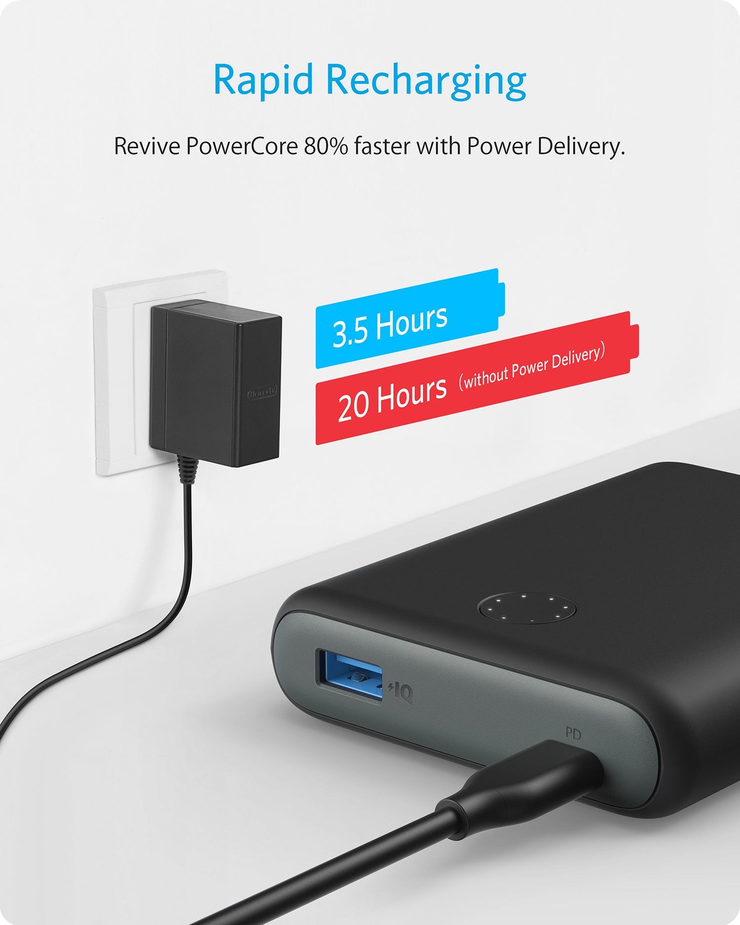 Anker PowerCore 13400 Portable Charger for Nintendo Switch - 13400mAh, Black, Model AK-848061055887