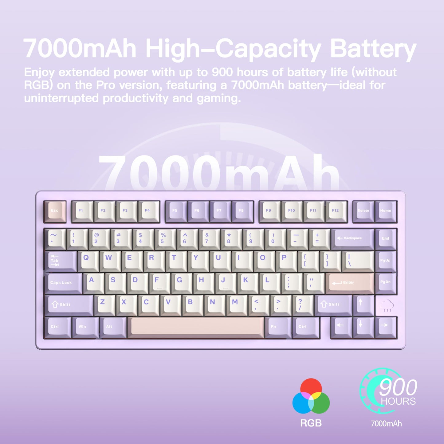 KEEBMONKEY Mechanical Keyboard - Rainy 75, Triple-Mode, RGB, Cocoa Switch - Pro Purple Model