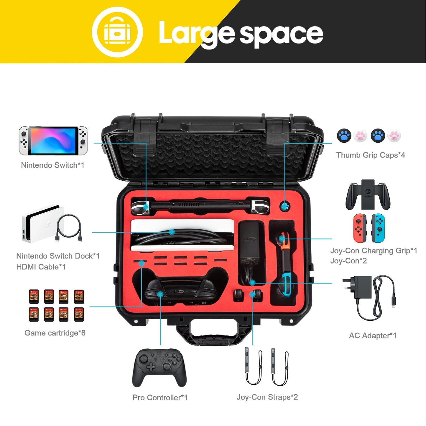 DEVASO Nintendo Switch Carrying Case, Waterproof Hard Case, Soft Lining, Black, Model NSPC1 for Switch & OLED Accessories