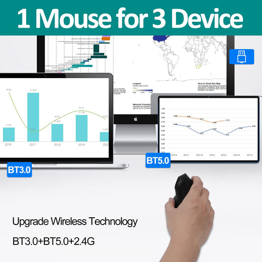 TRELC Wireless Tri-Mode Ergonomic Vertical Mouse, 3 Adjustable DPI, Rechargeable, 7 Buttons for PC, Laptop, Tablet - Black, Model F-35