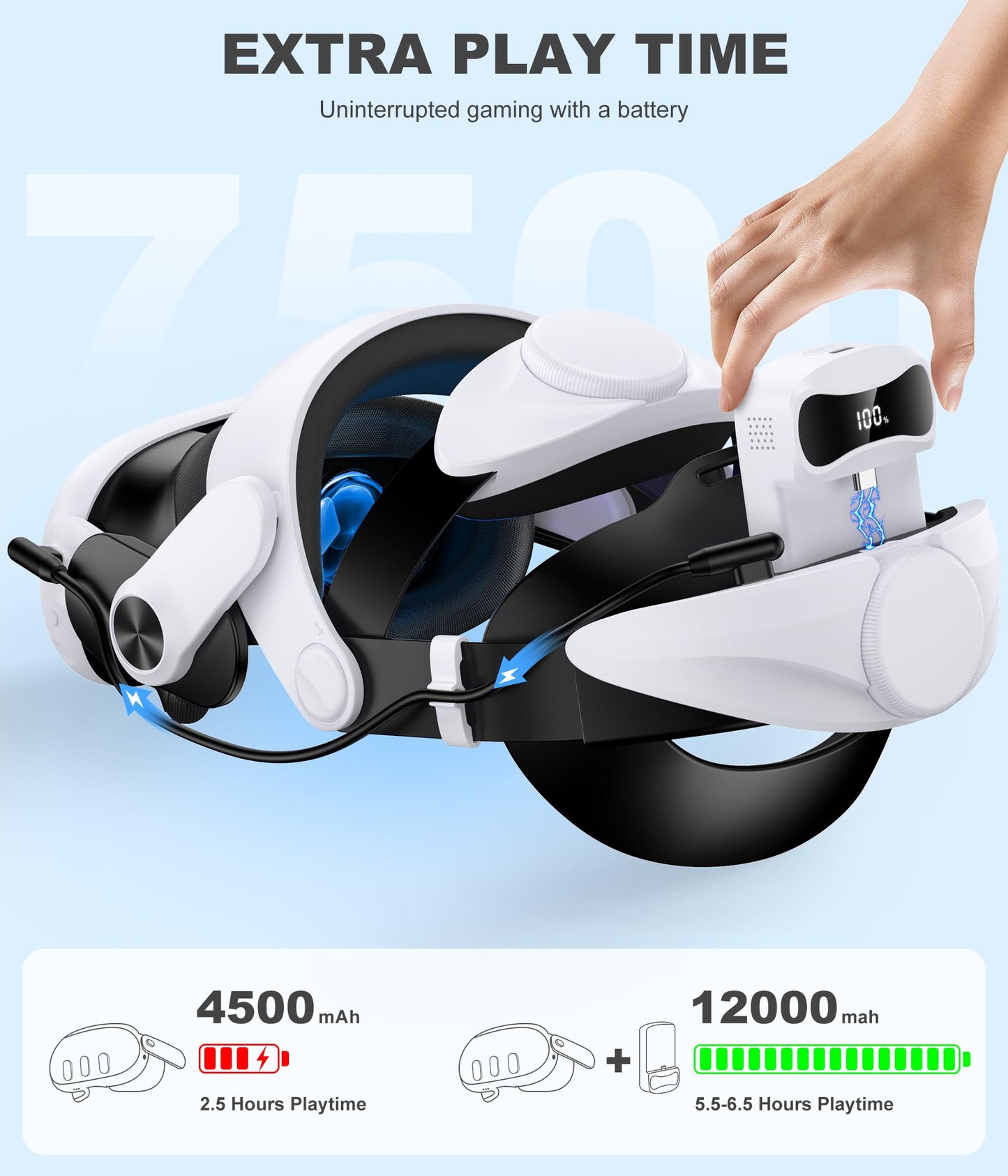 DXKK VR Headset Battery Head Strap for Meta Quest 3/2 - Soft Padding, Double Adjustment Dials, White, Extra 3-4Hrs Playtime