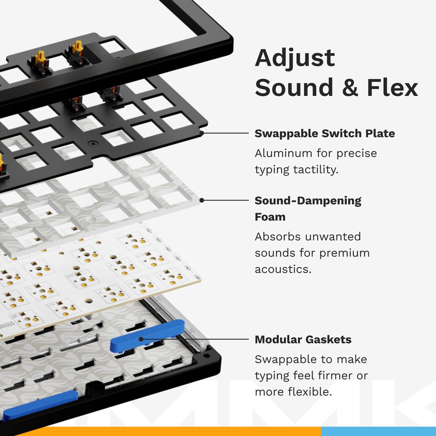 Glorious GMMK 3 Barebones 65% Custom Gaming Keyboard Kit - Black, Hotswappable MX, Modular Gasket System, Compact Design