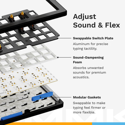 Glorious GMMK 3 Barebones 65% Custom Gaming Keyboard Kit - Black, Hotswappable MX, Modular Gasket System, Compact Design