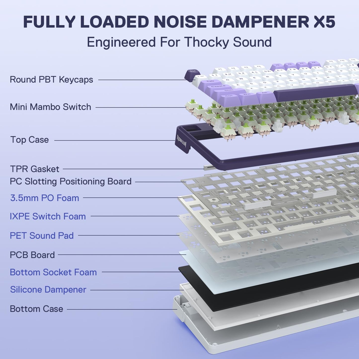 Redragon K745 PRO Wireless RGB Mechanical Gaming Keyboard, 108 Keys, Mint Mambo Switch, Charming Purple, Hot-Swap, Noise Dampening