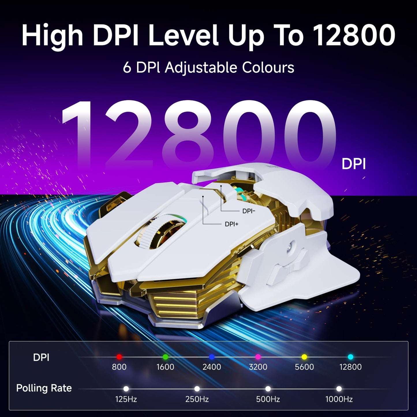 SEUNKWANG G5 Wireless Gaming Mouse - 12800 DPI, RGB, 6 Backlit Modes, 9 Macro Buttons, Rechargeable, Bluetooth, White