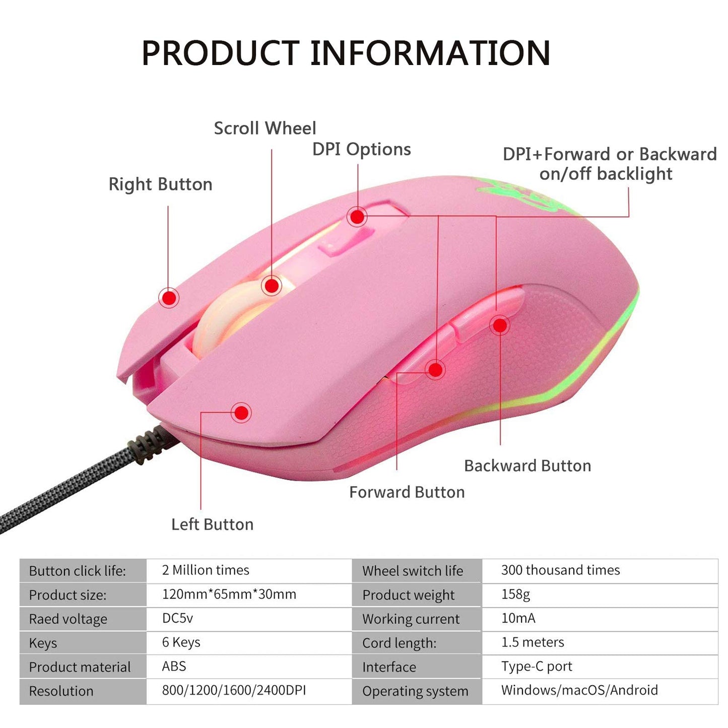 IULONEE USB Type C Wired Mouse - Silent Optical Gaming Mouse, 2400 DPI, 6 Buttons, Ergonomic Design, Type-C Pink