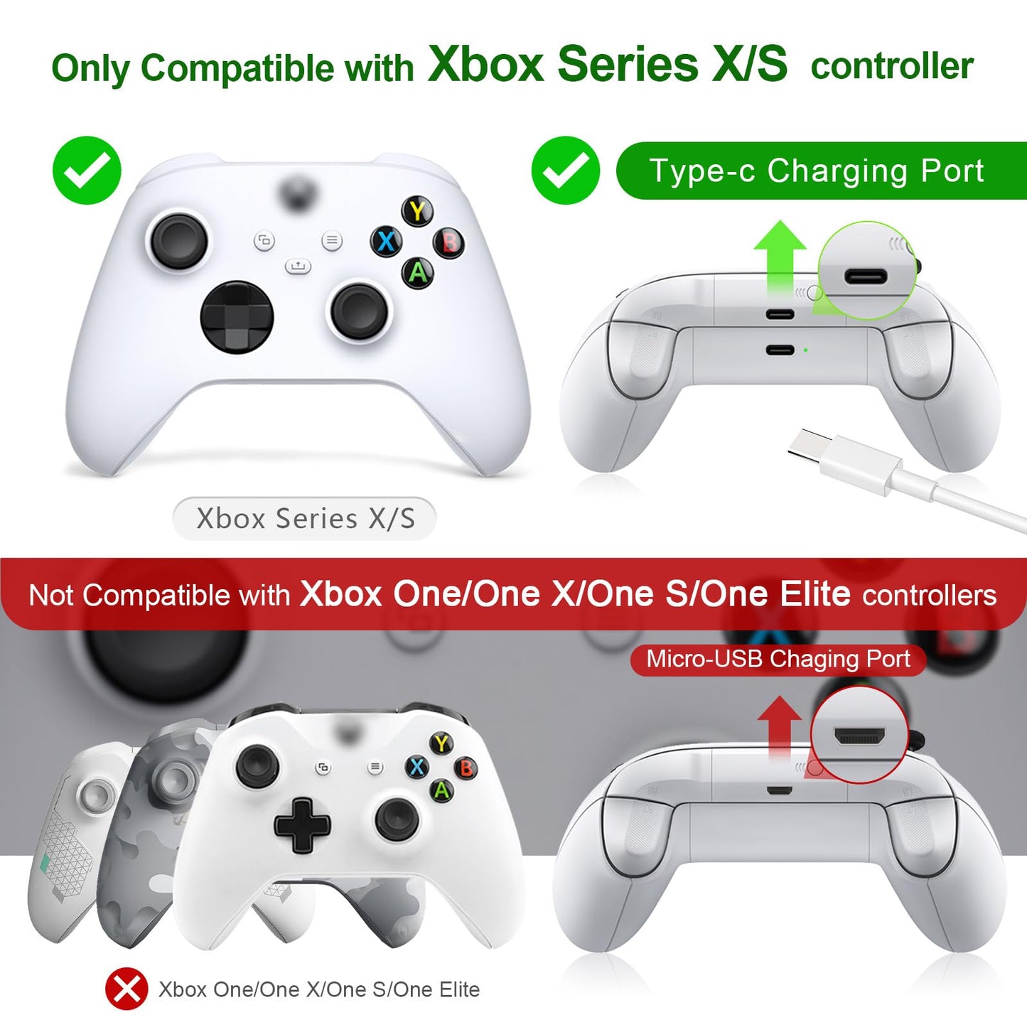 KEKUCULL Xbox Series S/X Controller Battery Pack, 2x1400mAh Rechargeable, Type-C Charging, White, Model RT010A4-W