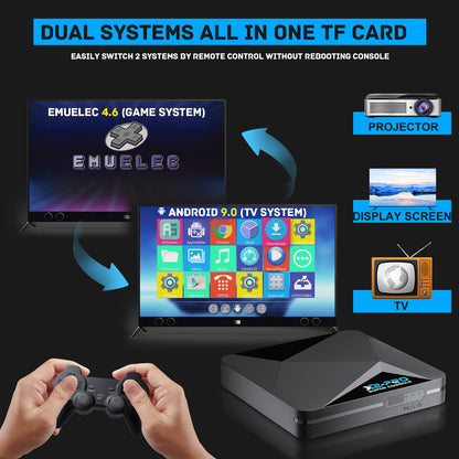 Kinhank Retro Game Console - Super Console X2 PRO, 65,000+ Games, 4K HD, 2.4+5G WiFi, 5.9"x7