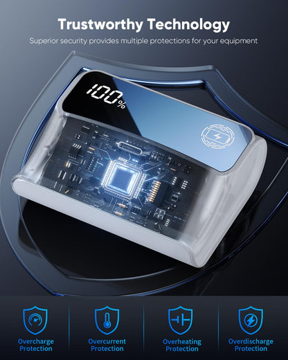 FASTSNAIL Rechargeable Battery Pack for PS5 Controller, 7400mWh, LED Display, White, Model PG-P5060