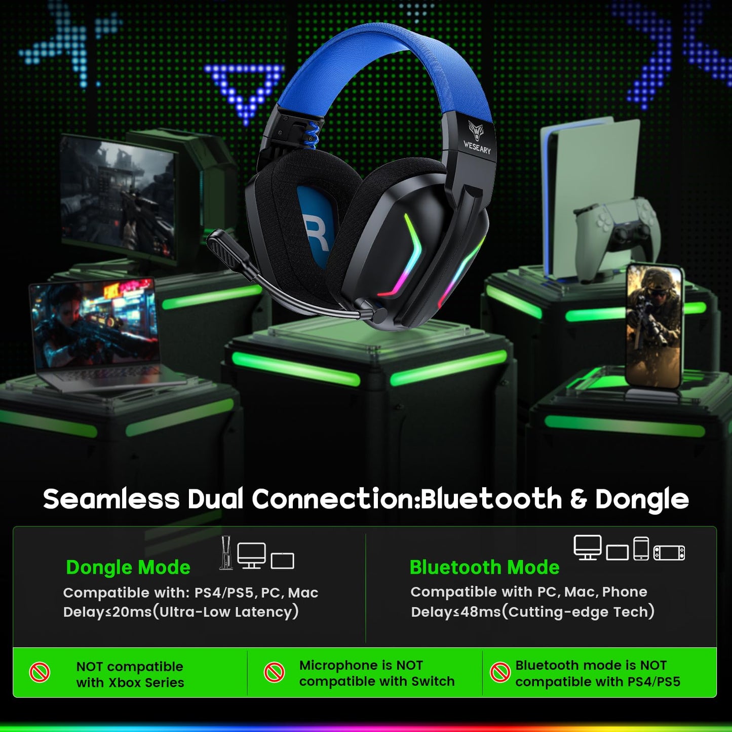 WESEARY Wireless Gaming Headset WG1 - 2.4GHz, ENC Microphone, Bluetooth 5.4, 50H Battery, Radiant Blue, Compatible with PC/PS5