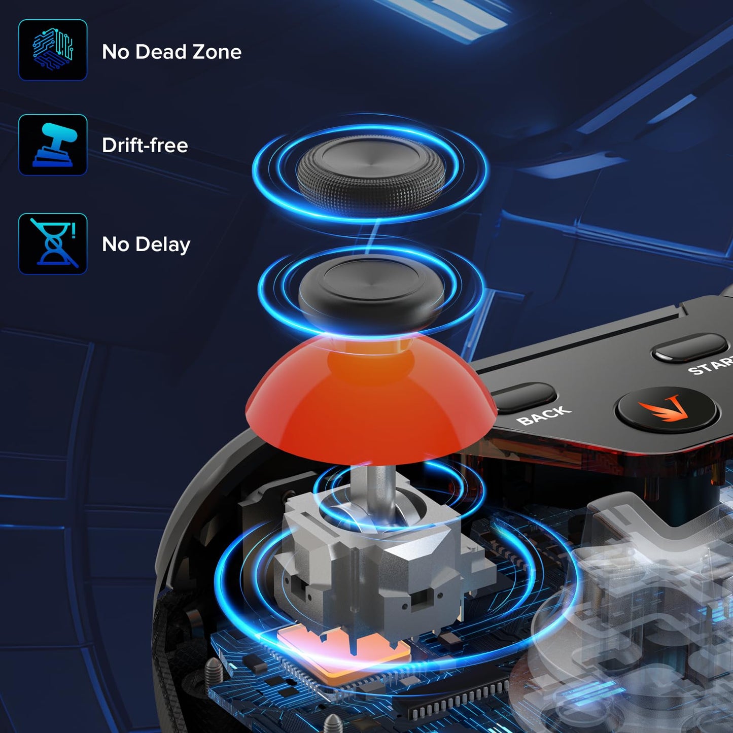 VJANW Wireless Gaming Controller for PC - Bluetooth, Wired, 6-Axis Motion, 2-Motor Vibration, Ergonomic, Black, Model G10