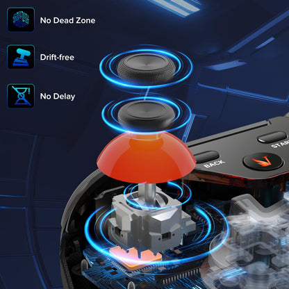 VJANW Wireless Gaming Controller for PC - Bluetooth, Wired, 6-Axis Motion, 2-Motor Vibration, Ergonomic, Black, Model G10