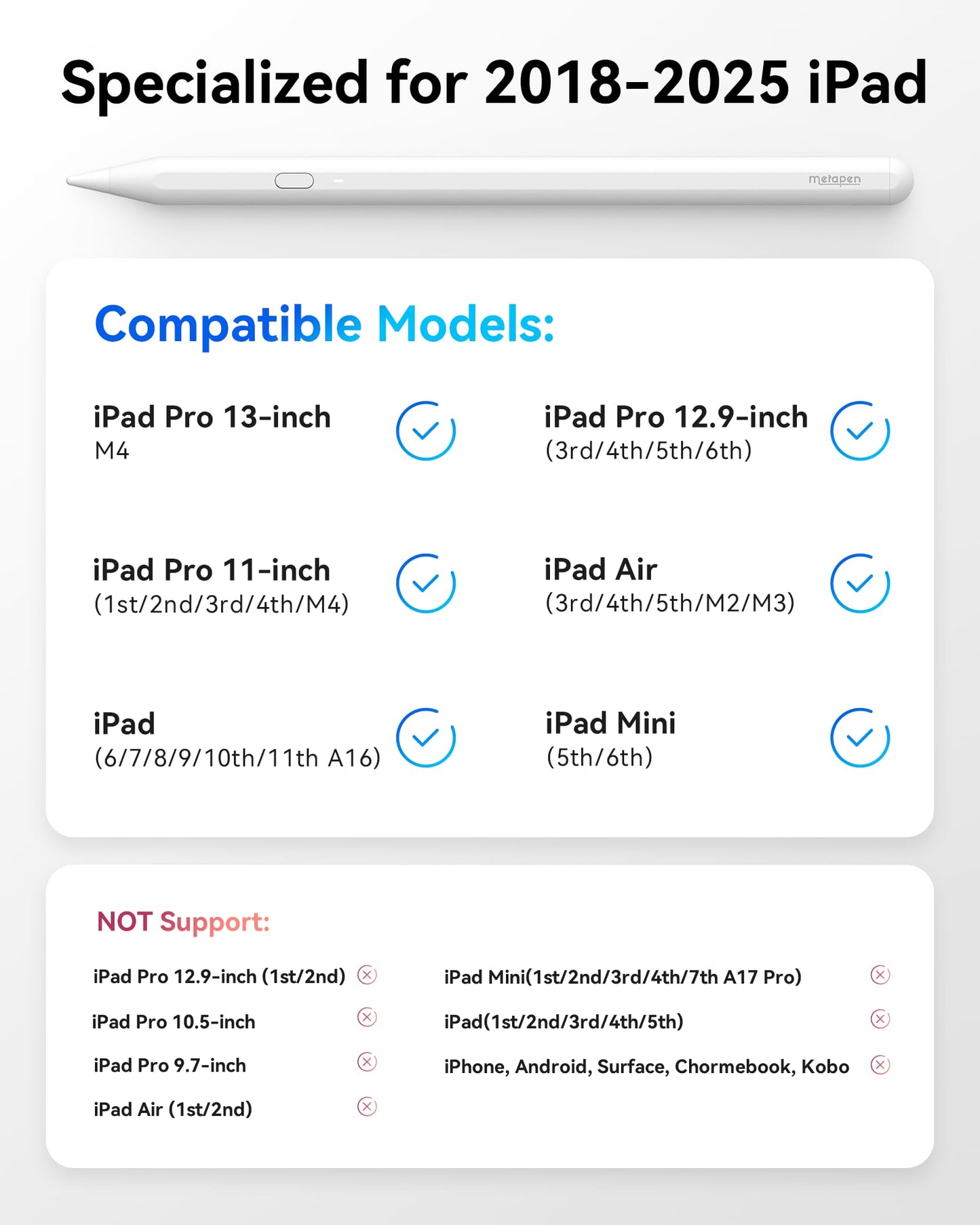 Metapen iPad Pencil A11 - Bluetooth Stylus for iPad 10th/9th, Air 5/4/3, Pro 11" & 12.9", Classic White