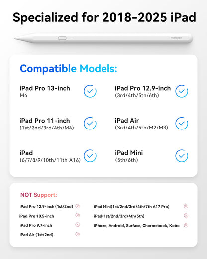 Metapen iPad Pencil A11 - Bluetooth Stylus for iPad 10th/9th, Air 5/4/3, Pro 11" & 12.9", Classic White